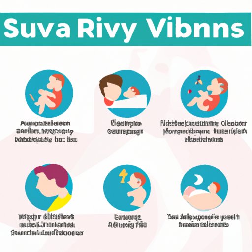 A Comprehensive Guide to RSV Symptoms and Its Duration