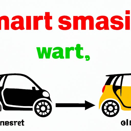 The Relationship Between Smart Car Weight and Fuel Efficiency