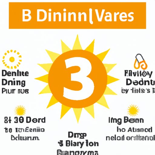 Top 5 Benefits of Vitamin D3: A Comprehensive Guide