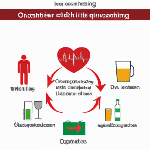 VIII. Living with cirrhosis: Understanding the symptoms and managing the disease