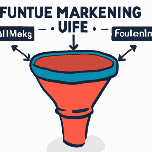 The Importance of a Marketing Funnel