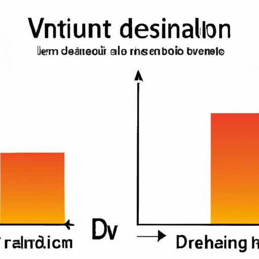 V. Correlation between Vitamin D Deficiency and Cardiovascular Disease
